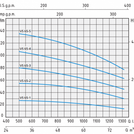 vs65-800x500