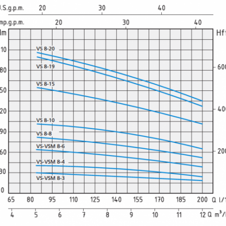 vs8-800x500